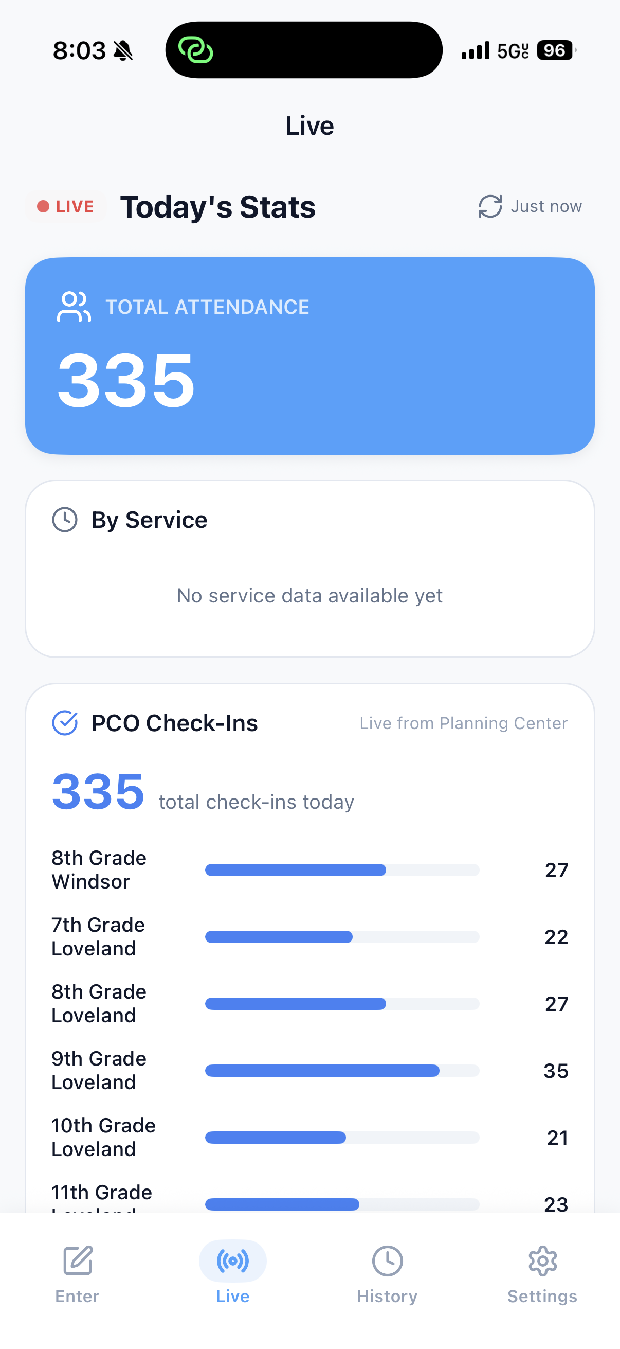 Vitals mobile app Live tab showing real-time attendance with PCO check-ins integration
